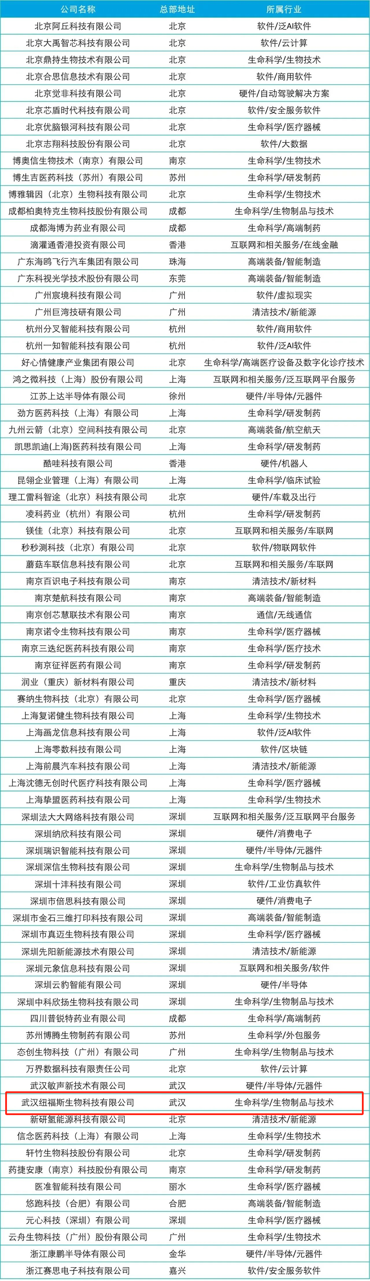 微信圖片_20240202093406.png 微信圖片_20240202093406.png